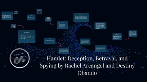 Hamlet: Deception, Betrayal, and Spying by Destiny Obando on Prezi