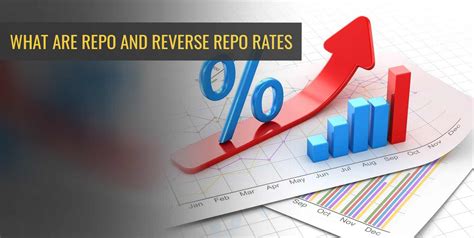 What Are Repo And Reverse Repo Rates Effects On Economy Angel One