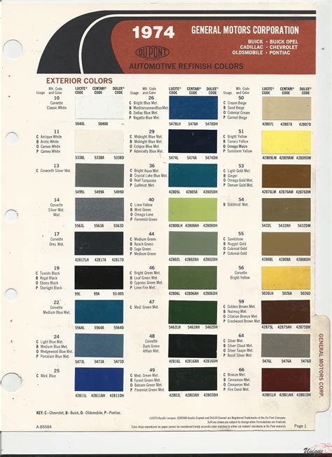 GM Car Paint Color Chart