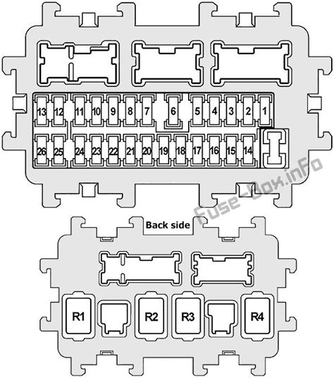 Fuse Box Diagram Infiniti FX35 FX50 QX70 S51 2008 2017