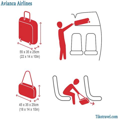 How Strict Is Avianca Airlines Baggage Policy? - TikoTravel