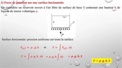 Cours mécanique des fluides de lingénieur PPT