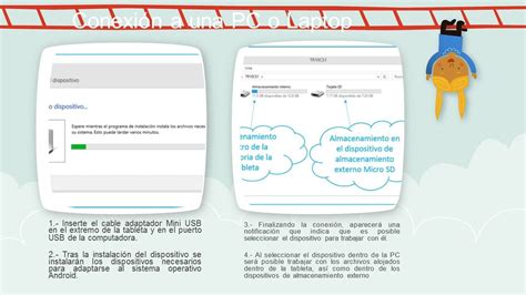 La tecnología informática aplicada a los centros escolares Unidad III