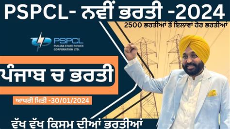 PSPCL New Recruitment 2024 Punjab Govt Recruitment 2024 Punjab Jobs