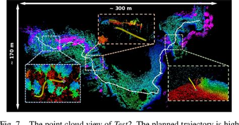 PDF ROG Map An Efficient Robocentric Occupancy Grid Map For Large