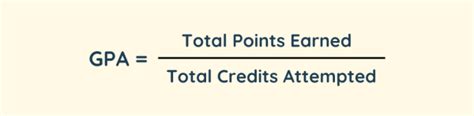 How Does GPA Work In College? - GradSimple