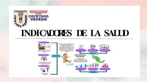 Indicadores De La Salud Lila Valer Udocz