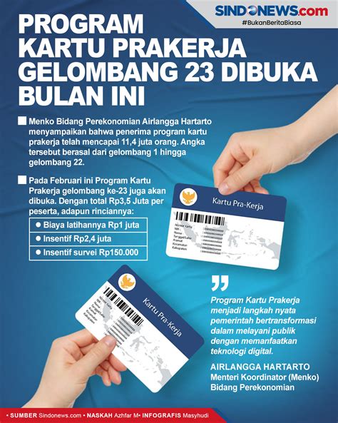 Program Kartu Prakerja Gelombang Ke Dibuka Pada Februari