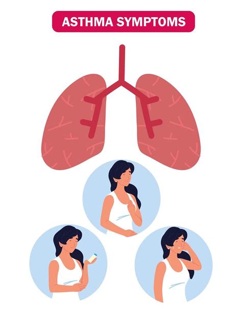 Asthma Disease Symptoms 2613992 Vector Art At Vecteezy