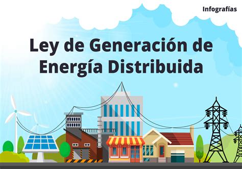 Ley De Generaci N De Energ A Distribuida En Insur