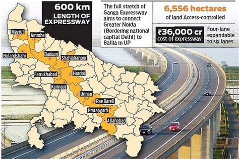 Ganga Expressway Map