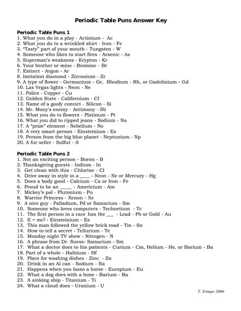 Chemistry Puns Worksheets | Periodic table puns, Chemistry worksheets ...