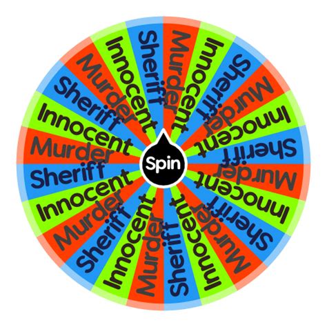 Murder mystery roles | Spin The Wheel App