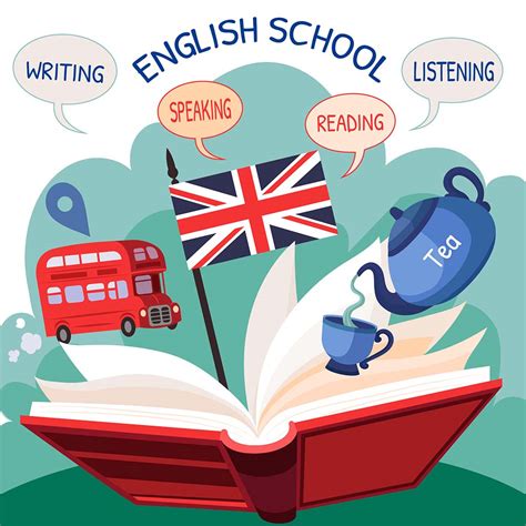 Strumenti Digitali Per Linsegnamento Della Lingua Inglese Poli