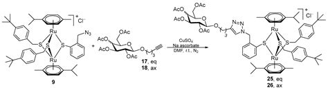 Molecules Free Full Text Synthesis And Antiparasitic Activity Of