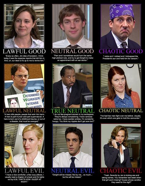 Office Alignment Chart Office Jokes Office Memes The Office Show