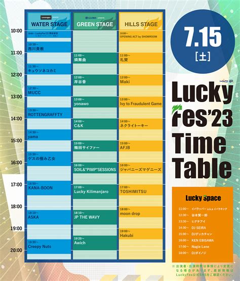 Luckyfes23、タイムテーブル公開！東京初期衝動ら追加出演者も発表！ 激ロック ニュース