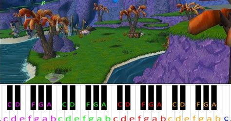 Jellyfish Fields Spongebob Battle For Bikini Bottom Piano Letter Notes
