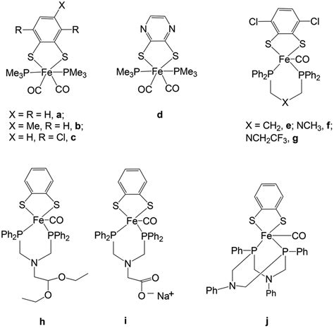 A Mononuclear Iron Carbonyl Complex Fe Bdt Co Pta With