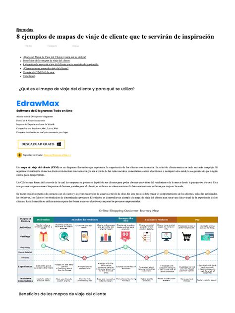 8 Ejemplos De Mapas De Viaje De Cliente Que Te Inspirarán Pdf