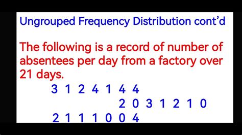 04How To Contruct A Frequency Distribution From Ungrouped Data Set