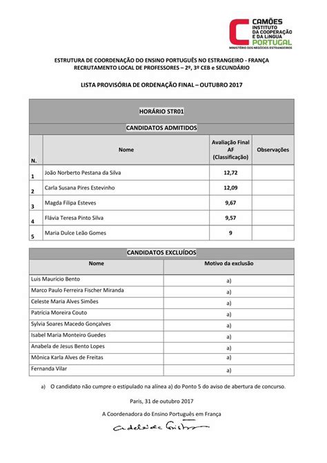 Pdf Estrutura De Coordena O Do Ensino Portugu S Estrutura De