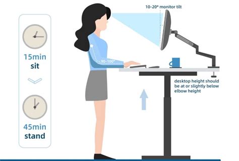 How Tall Should A Standing Desk Be Tips For Finding The Right