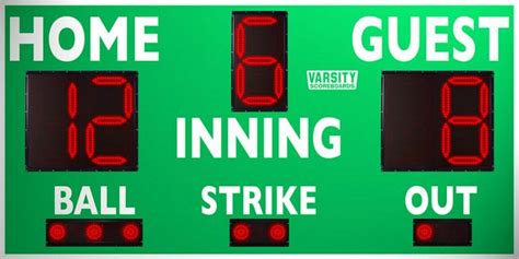 Portable and Electronic Baseball/Softball Scoreboards for Sale