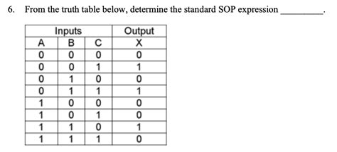 Solved 5. The binary number 0.101101101101101101… is equal | Chegg.com