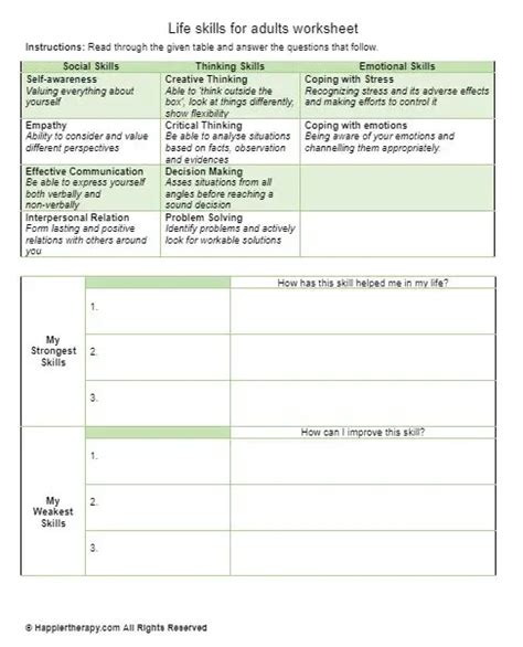 Life Skills For Adults Worksheet Happiertherapy