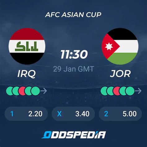 Iraq vs Jordan» Predictions, Odds, Live Score & Stats