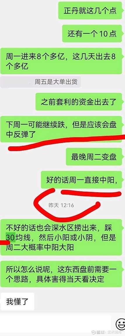 我就不说自己有多准了1赛狗破了971，回踩95，明天如果95守不住，就得看90，但是不要恐慌，我觉得撑死了90，所以 雪球