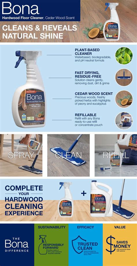 Bona Hardwood Floor Cleaner Cedar Wood Scent Wm700051223