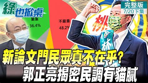 綠也掀桌 下集】新論文門事件對民眾無感 郭正亮揭密民調數字的門道 20220720中天新聞ctinews 大新聞大爆卦