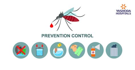 Dengue Fever Causes Symptoms Diagnosis Treatment And Prevention