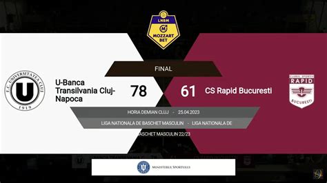 LNBM MOZZART 2022 2023 U BT Cluj Napoca Rapid București SEMIFINALS