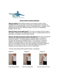 ULNAR NERVE GLIDING EXERCISES - New England Hand … / ulnar-nerve-gliding-exercises-new-england ...