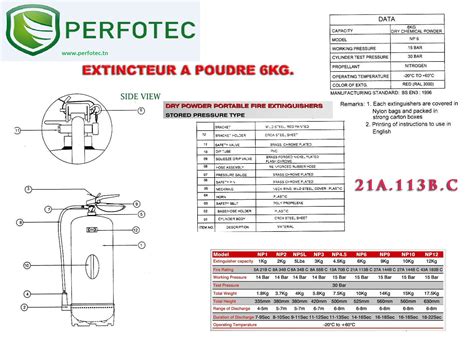 Extincteur A Poudre Abc Kg Sur Chariot Perfotec