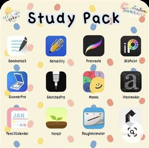 Pin Von Lomily Auf Study Lernen Tipps Schule Motivation Zum Lernen