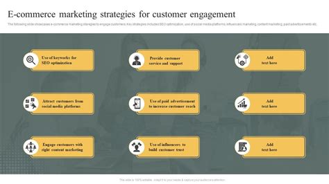 E Commerce Marketing Strategies For Customer Engagement E Commerce