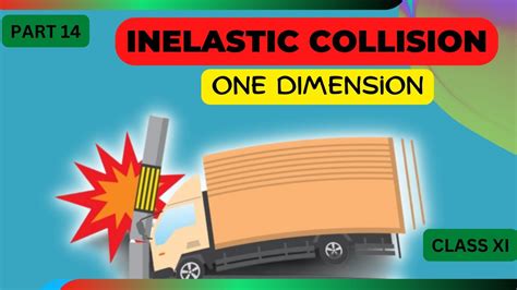 Inelastic Collision In One Dimension Derivation Class 11 Elastic Inelastic And Plastic