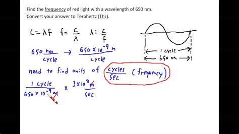 How To Find Wavelength With Frequency