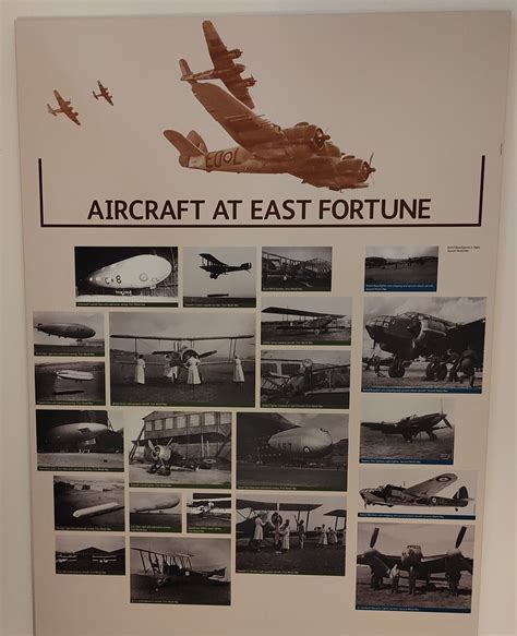 An Exploration of Scotland's National Museum of Flight