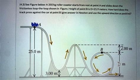 SOLVED See Figure Below A 350 Kg Roller Coaster Starts From Rest At