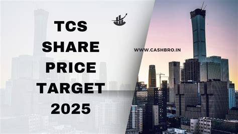 Tcs Share Price Target Share Price Prediction Of