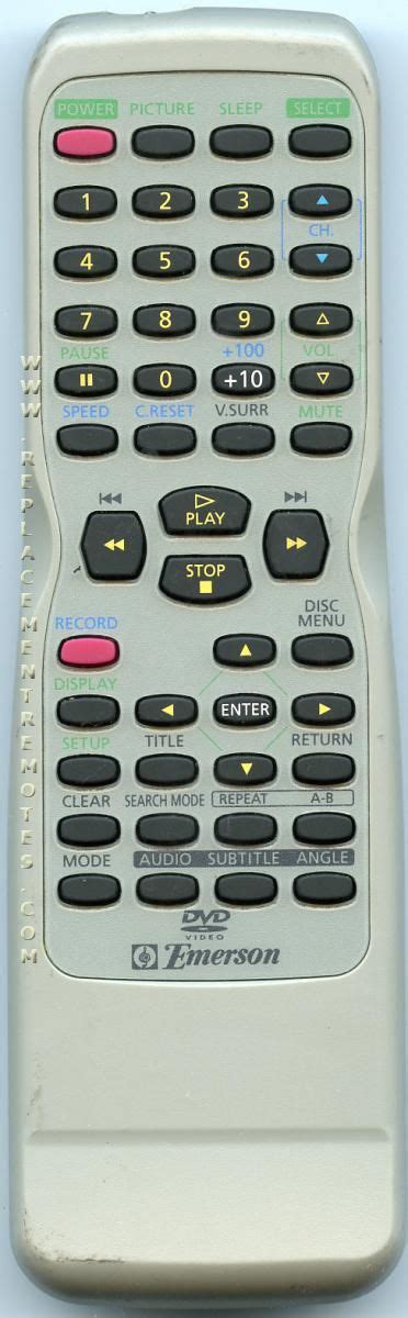 Buy Emerson Ne Ud Tv Tv Remote Control