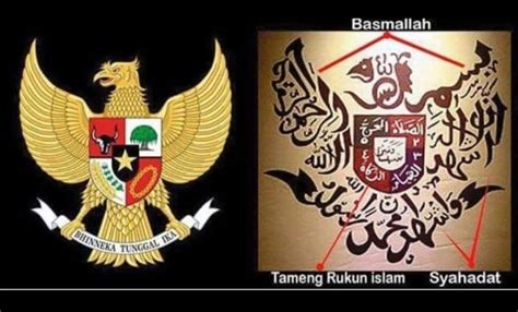 Asal Mula Lambang Garuda Pancasila Hdl Normal Range Imagesee