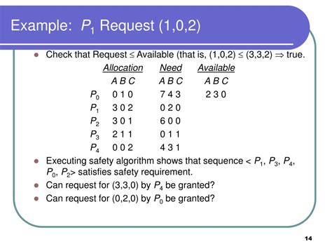 Ppt Advanced Operating Systems Spring Lecture February