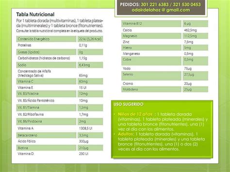 Double X De Nutrilite Ppt