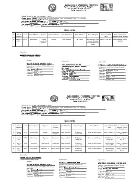 My Prc Final Exhibit Form Pdf Nursing Doctor Of Medicine